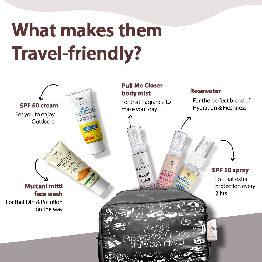 Why 5 in 1 travel kit is best
