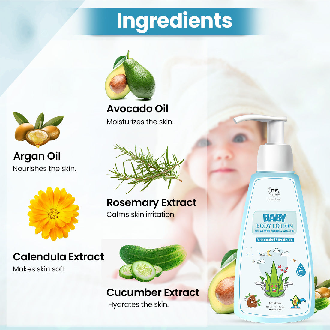 Baby Body Lotion for Healthy & Nourished Skin