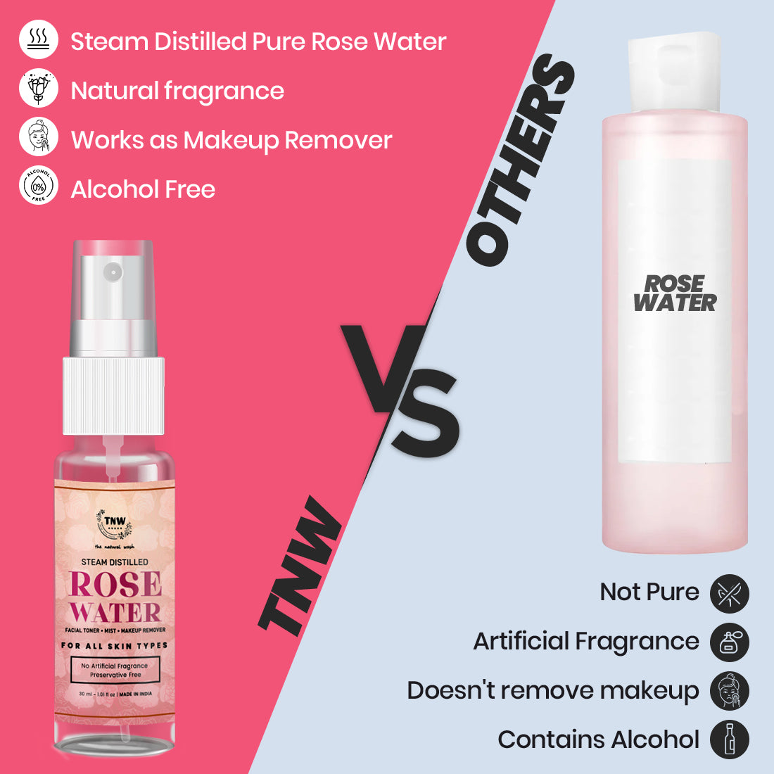 Rose Water Mini-30ml
