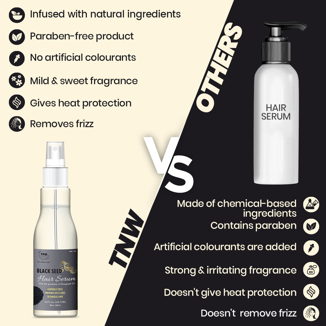 Black Seed Hair Serum- An Anti-Frizz Natural Styling Serum .