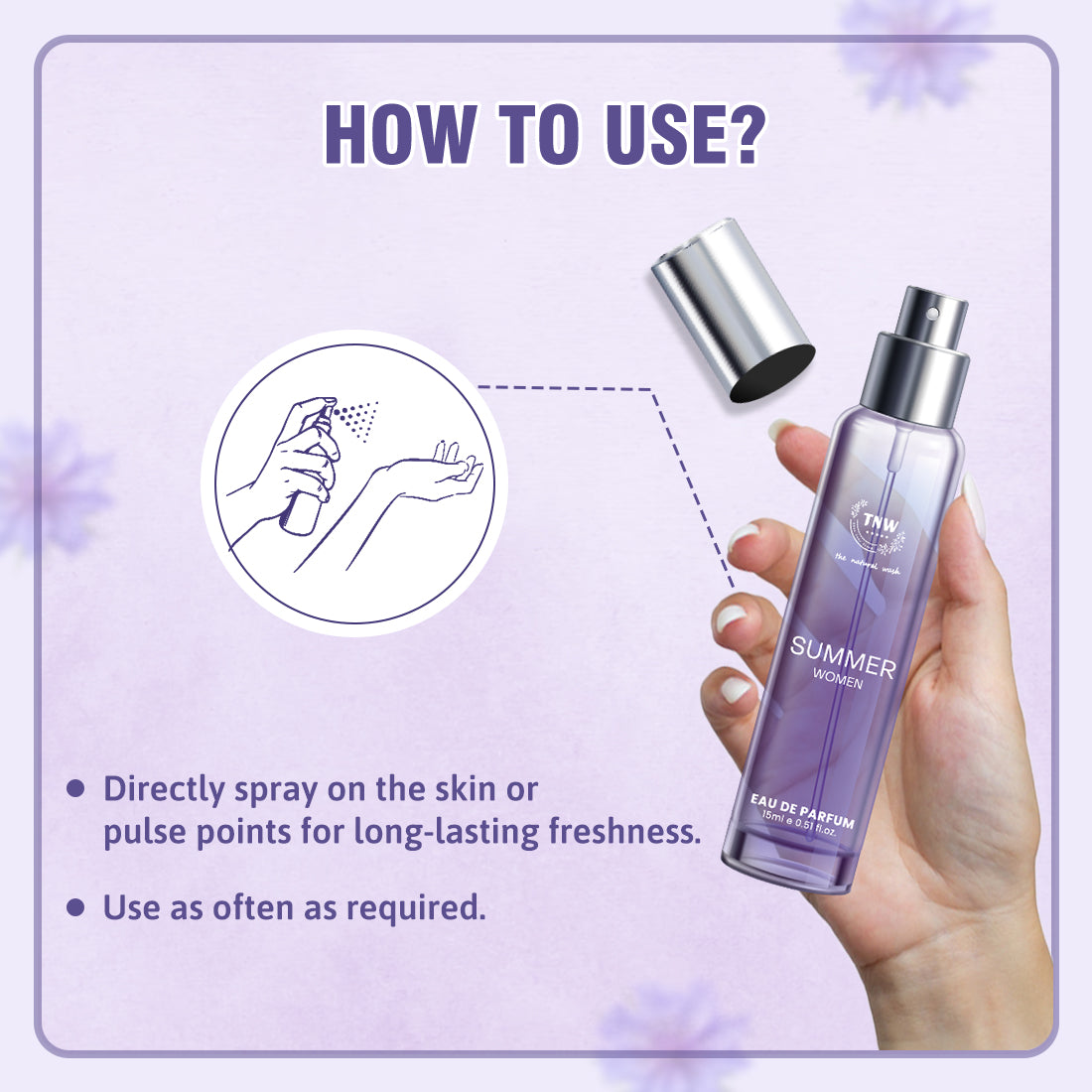 How to Use