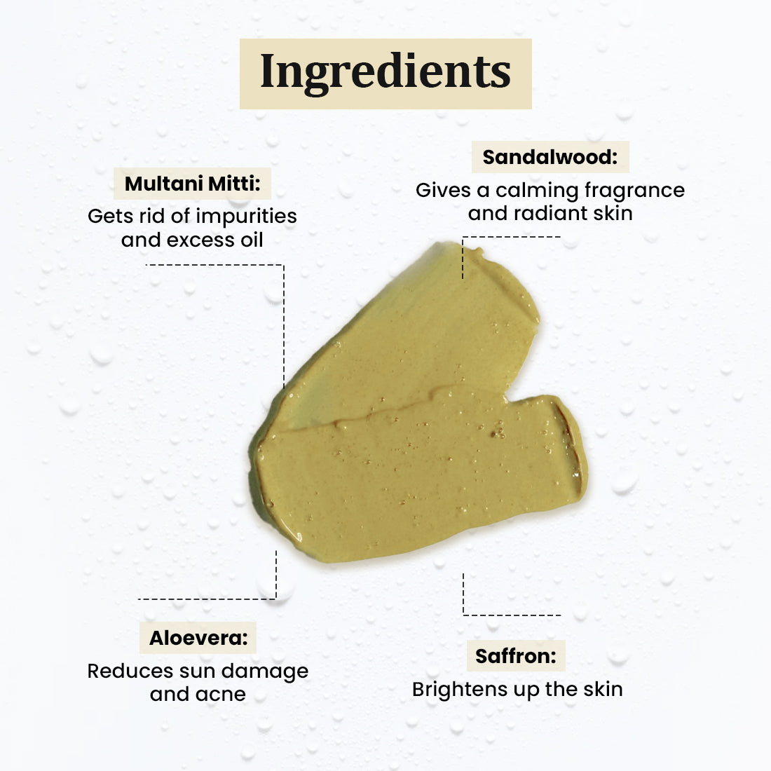 Ingredients Multani Mitti Face Wash - Paraben/Sulphate-Free