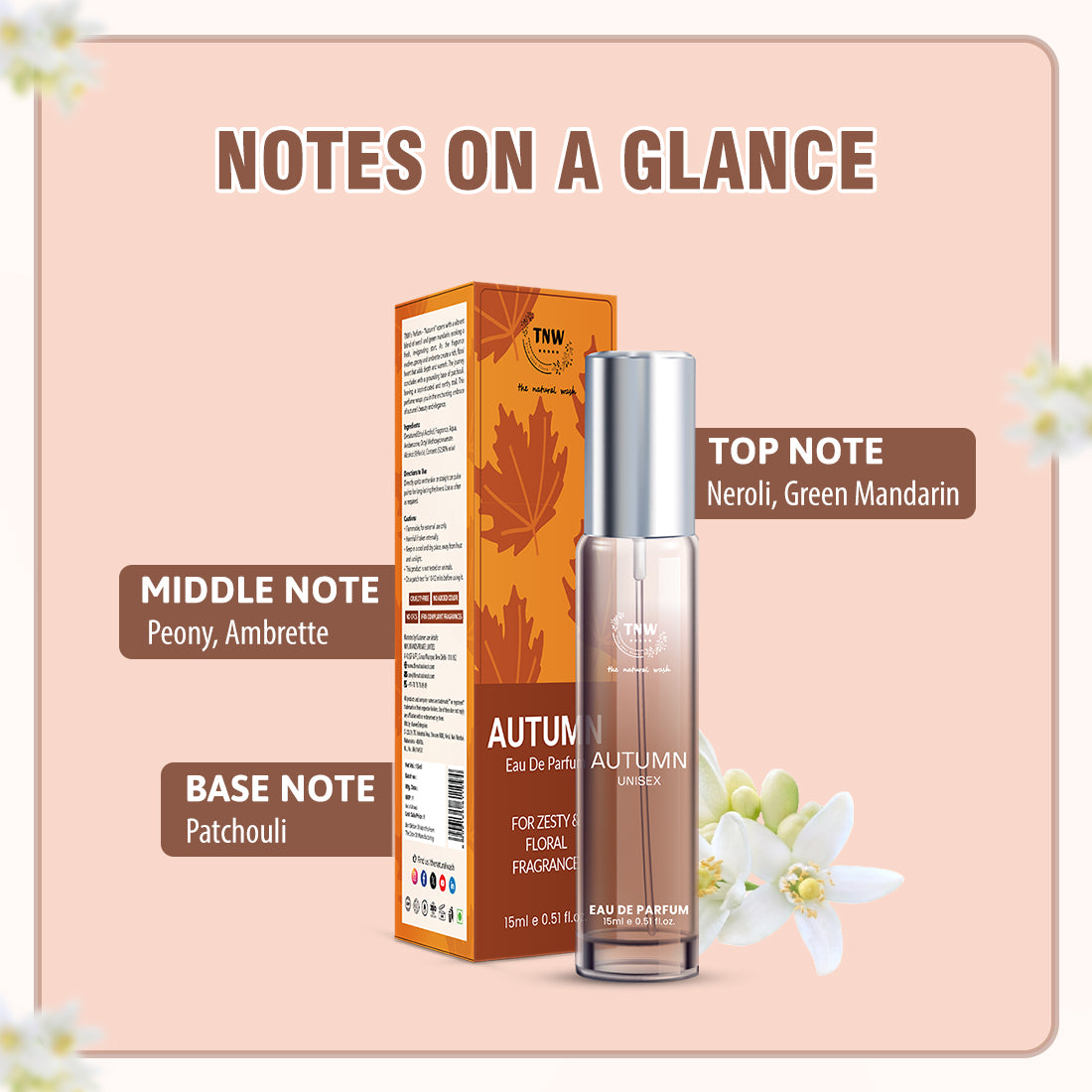 Notes on a glance neroli green mandarin