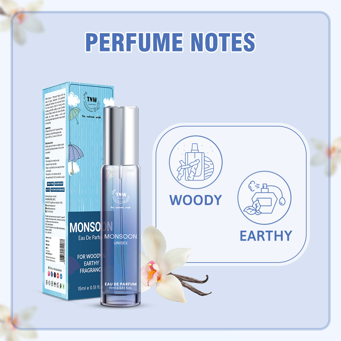 Perfume Notes