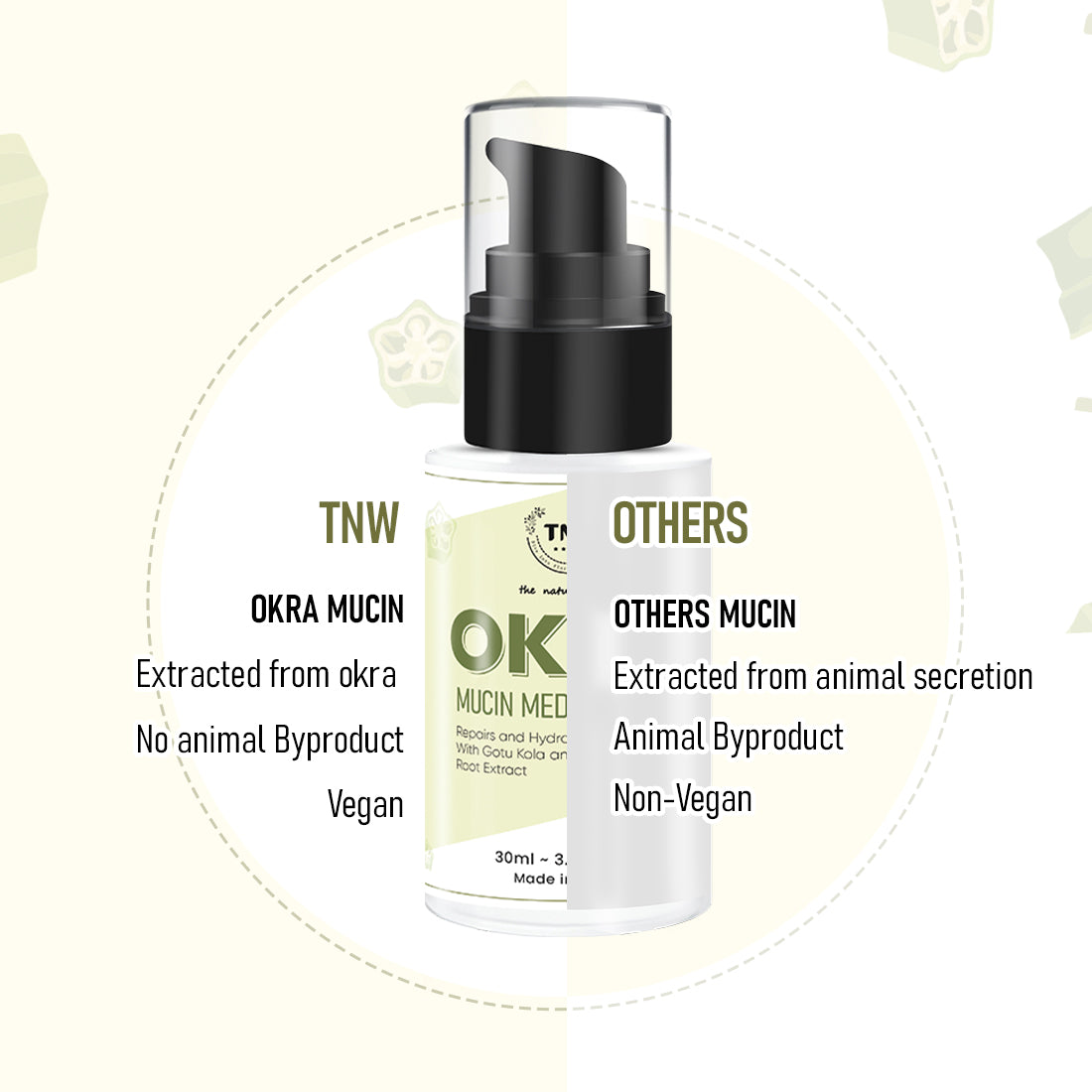 TNW Okra Mucin Medley & Others