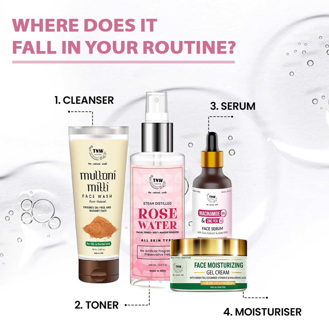 Where does it fall in your routine