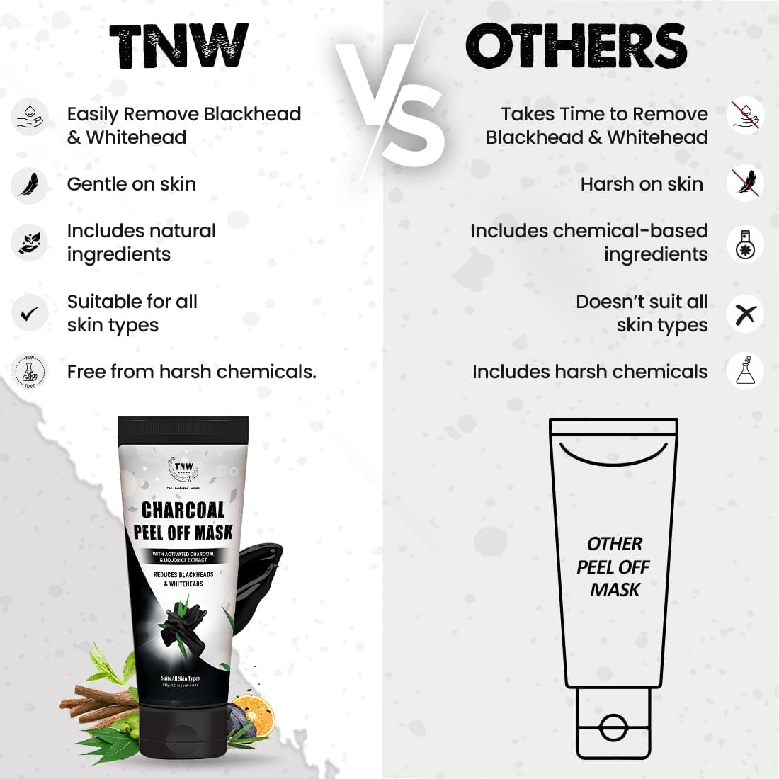 Charcoal Peel Off Mask for Blackheads and Removes Tan.