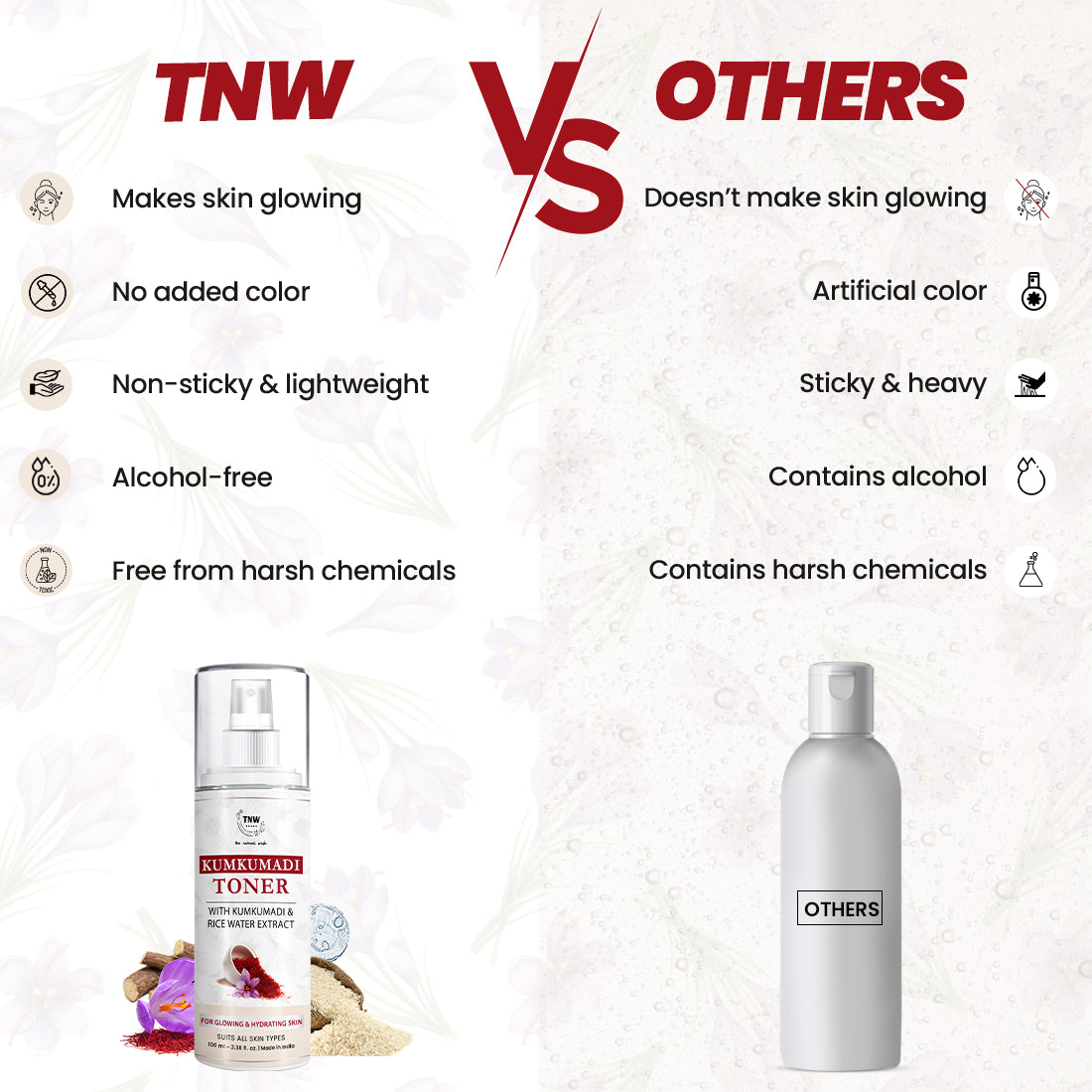 Kumkumadi Toner for Glowing Skin. (Stock Clearance)