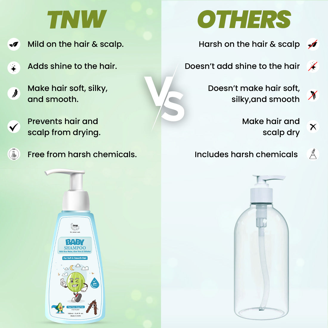 Baby Shampoo for Gentle Cleansing & Soft, Shiny Hair