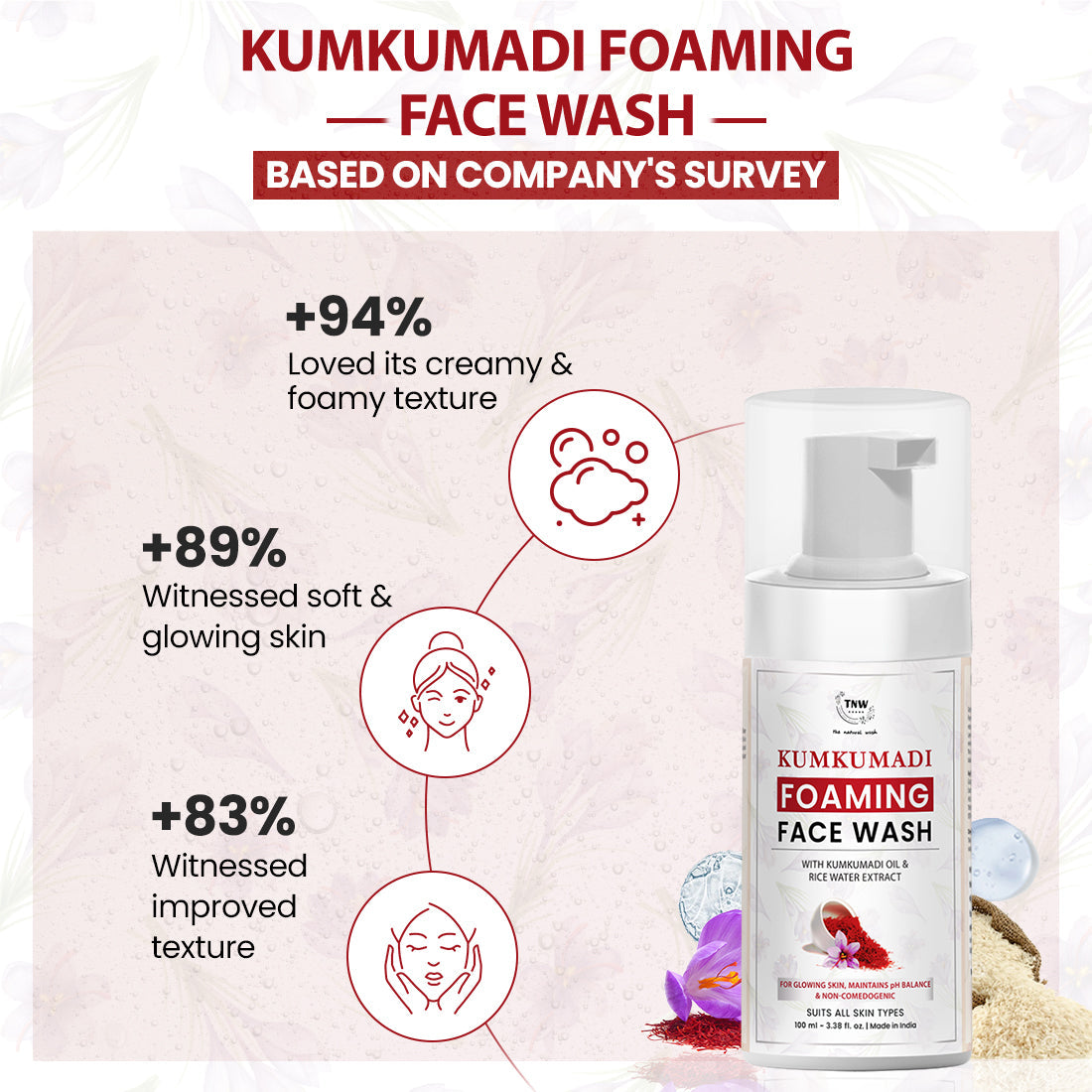 Kumkumadi Foaming Face Wash for Glowing Skin. (Stock Clearance)