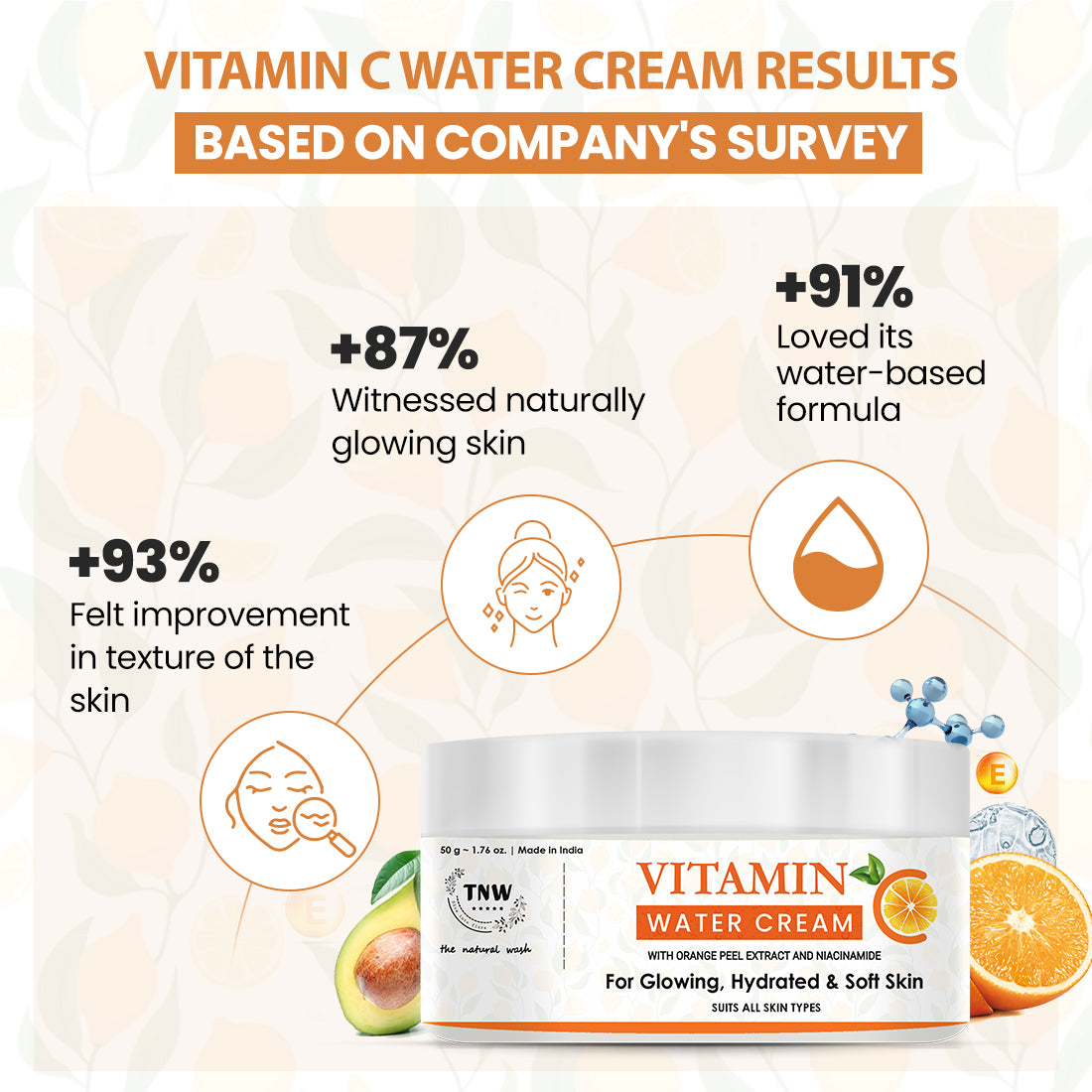 Vitamin C Water Cream for Hydrated Skin. (Stock Clearance)