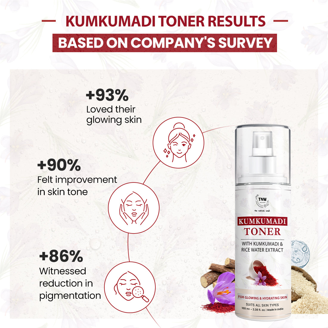 Kumkumadi Toner for Glowing Skin. (Stock Clearance)