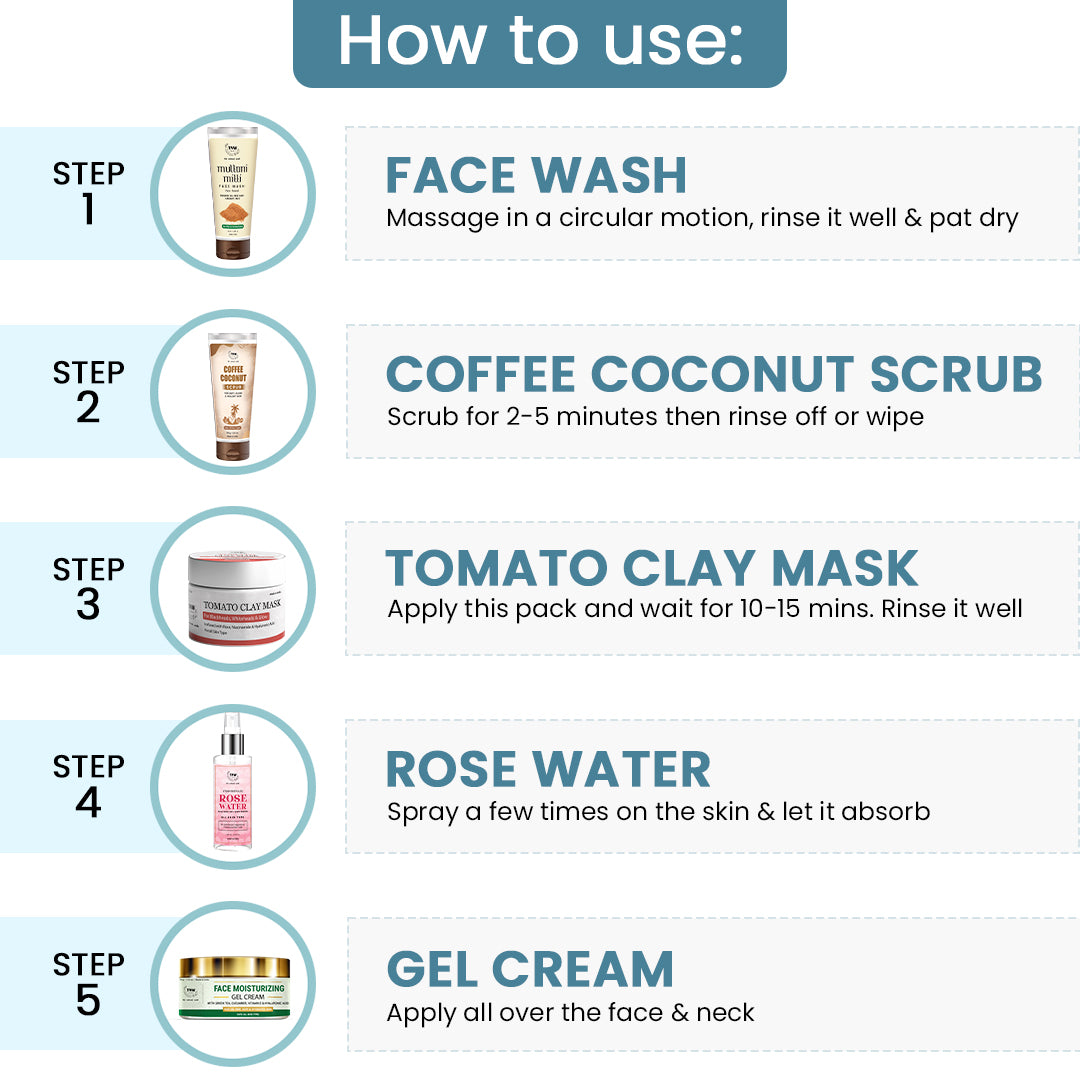 Deep Cleansing Hamper (Multani Mitti face wash, Rose Water, Face Moisturizing gel cream, Coffee Coconut Scrub, Tomato Clay Mask + Get a Free Gift Box)