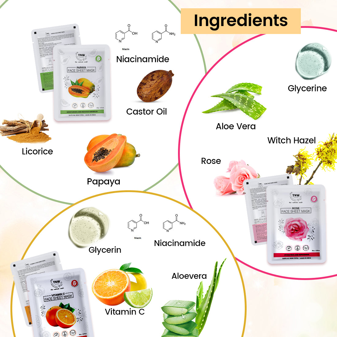 Ingredients of Face Sheet Mask