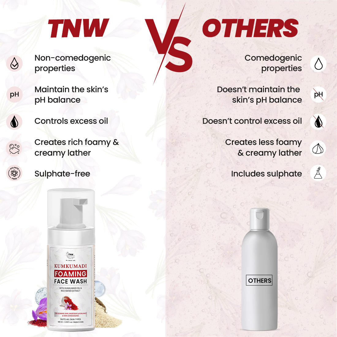 TNW Kumkumadi Foaming Face Wash Vs Others