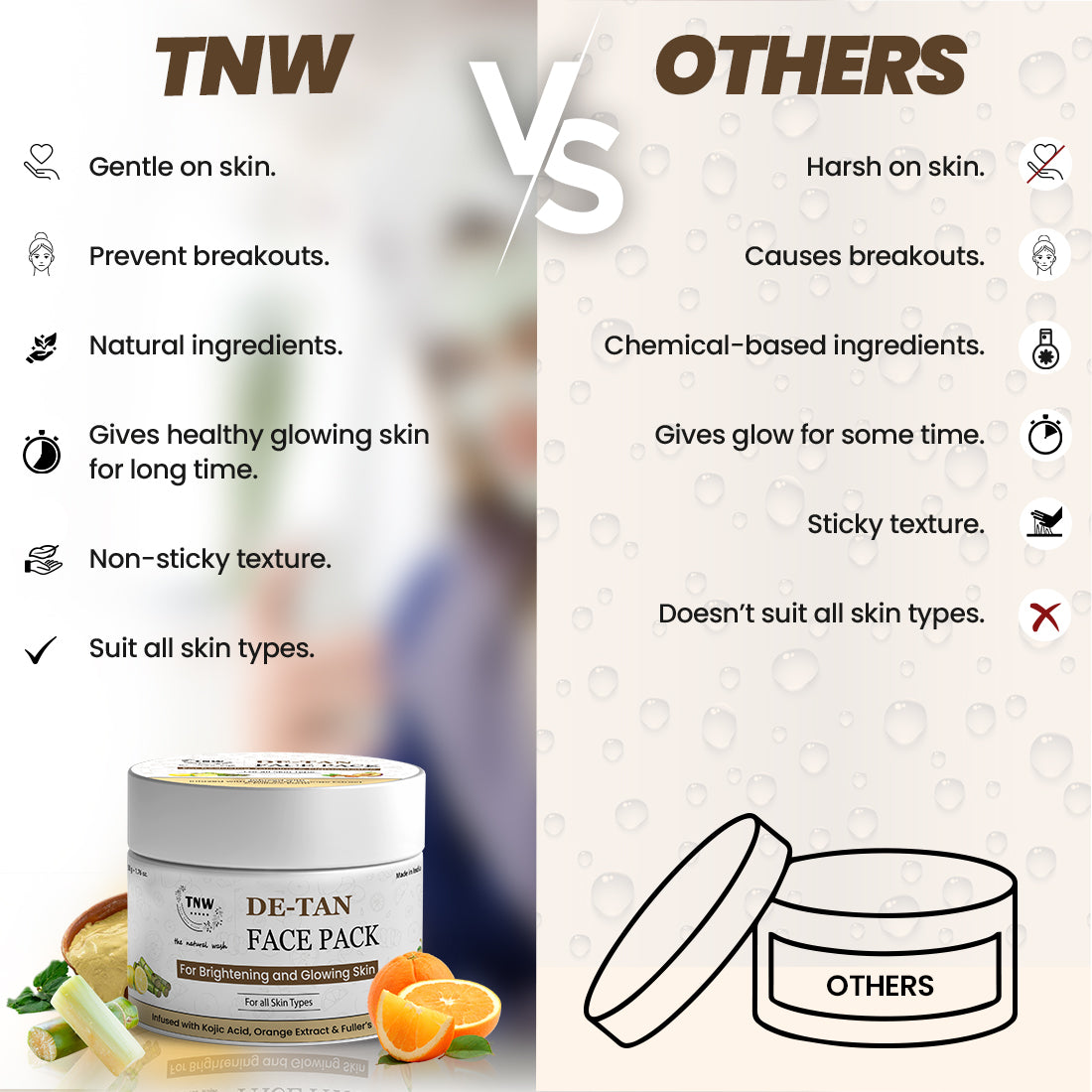 TNW D-Tan Face Pack Vs Others