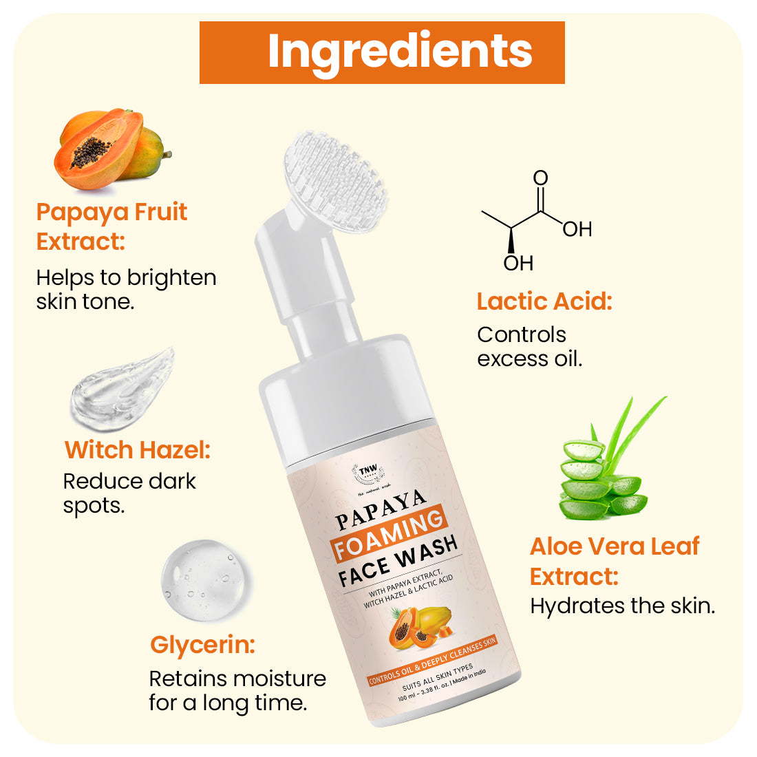 Ingredients Papaya Foaming Face Wash with Lactic Acid & Panthenol