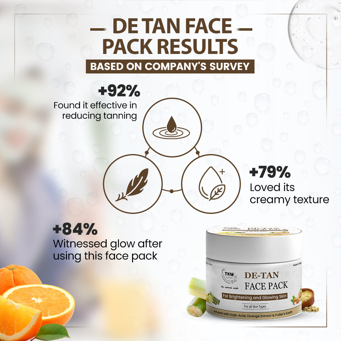 D-Tan Face Pack Results