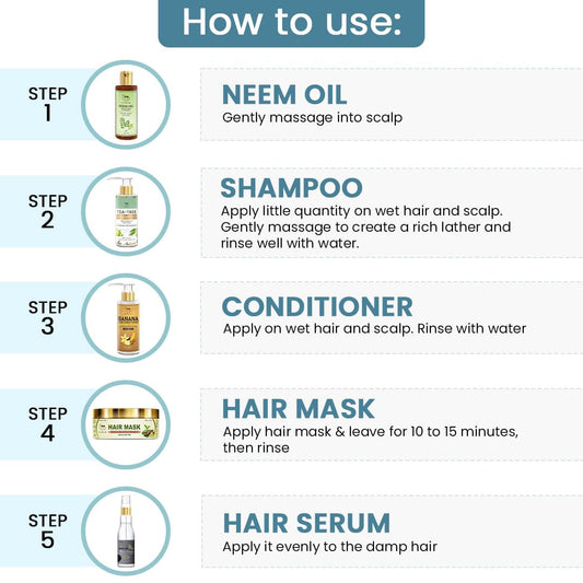 Anti-Dandruff Hair Hamper( Banana Hair Conditioner, Black Seed hair serum, Neem Oil, Tea Tree shampoo, Hair mask + Get a FREE Gift Box)