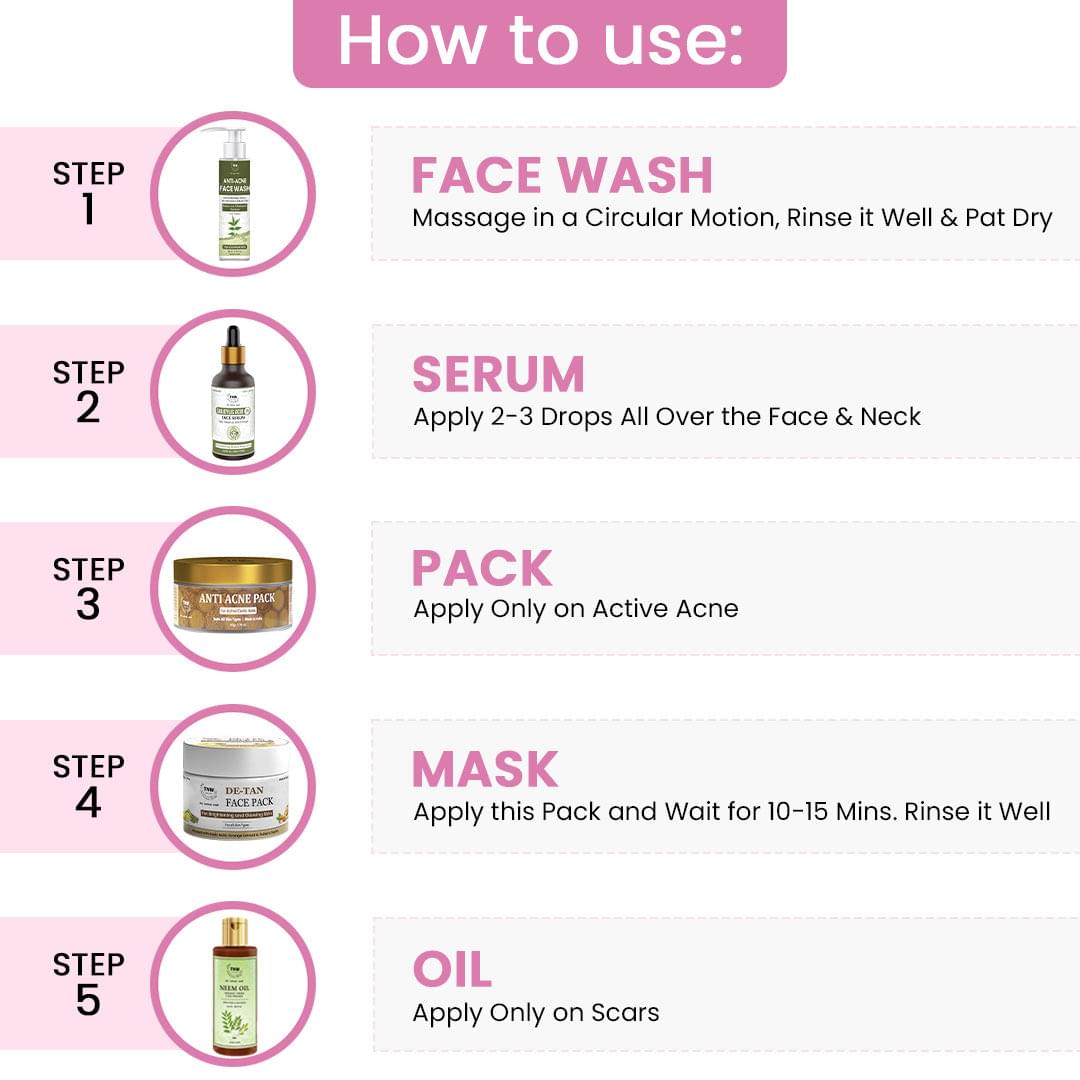 Anti–Acne Hamper (Charcoal Soap, Neem Oil, Anti Acne Pack, Salicylic Acid face serum, Anti acne face wash, DE-TAN FAce PacK + Get a FREE Gift Box)