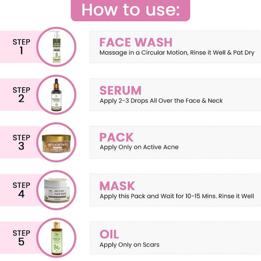 Anti–Acne Hamper (Get a FREE Gift Box)