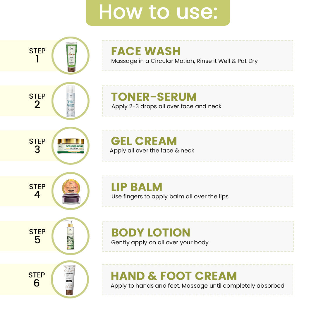 Winter Combo (Hand & Foot cream, Avocado body lotion, Hydro boosting toner-serum, Herbal lip balm, Green tea face wash, face moisturizing gel cream + FREE Pouch)