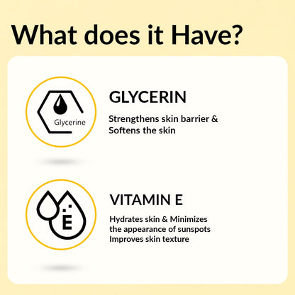 Ingredients of Sunscreen Wipes SPF 15
