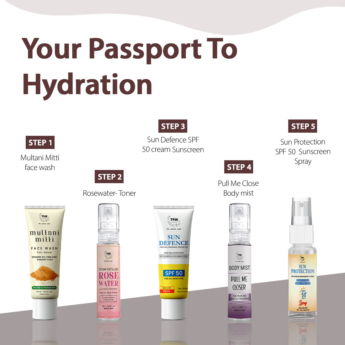 5 in 1 Travel Kit for Body Care in Summer