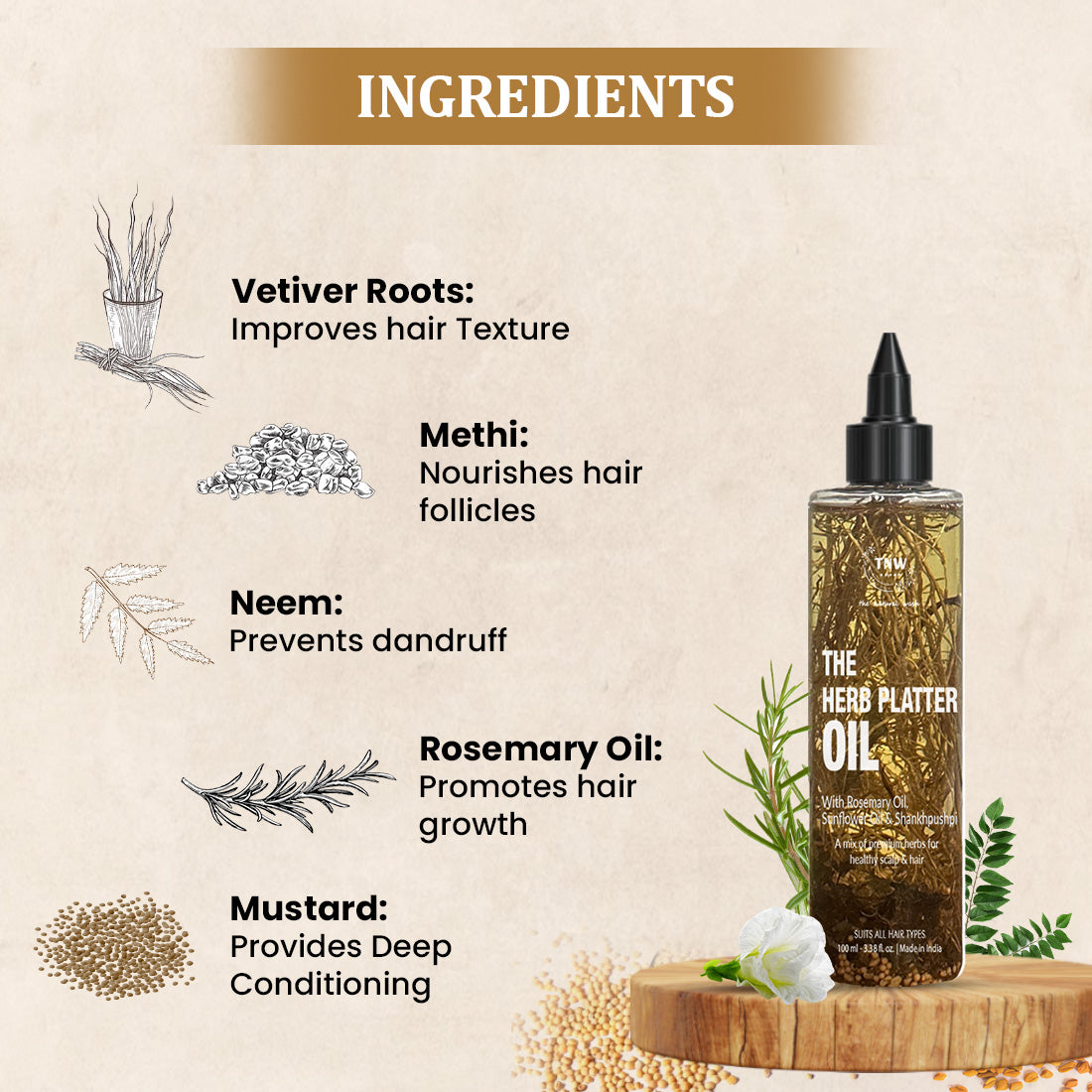 Ingredients of Herb Platter Oil
