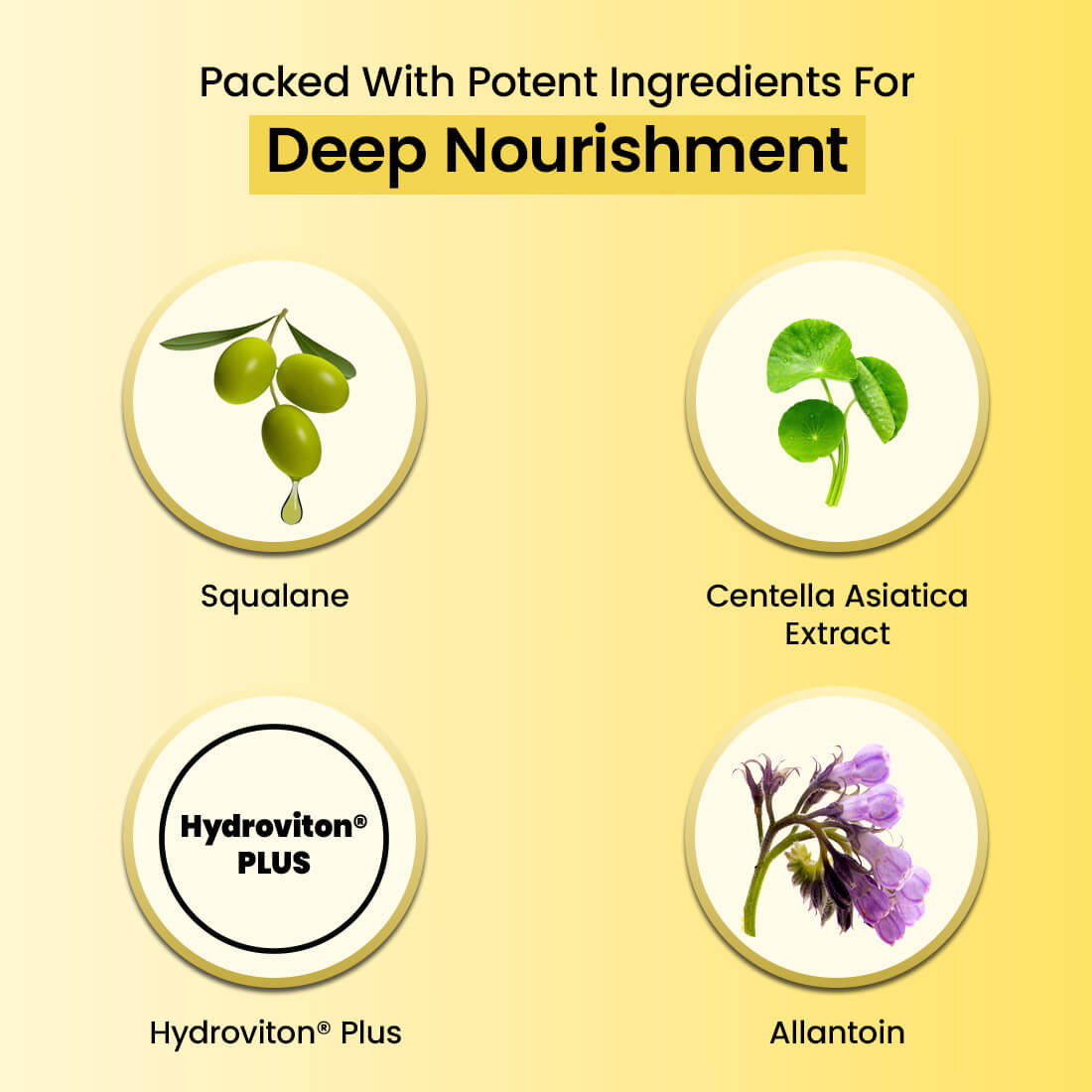 SUN BARRIER ULTRA SPF 60 BODY LOTION | Gotu Kola & Squalane 