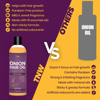 Comparison chart of TNW onion hair oil with other products on a purple and yellow background.