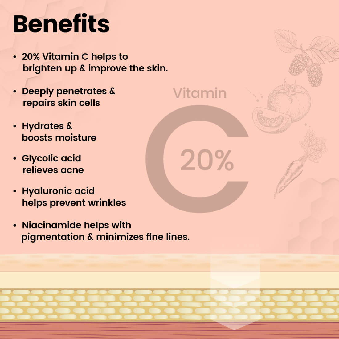 Vitamin C Face Serum (with 20% Vitamin C, Hyaluronic, Niacinamide, Glycolic Acids)