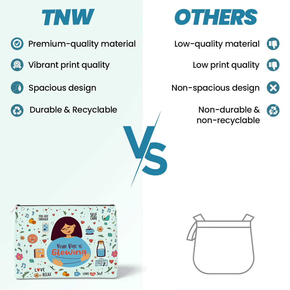 TNW Hydration Kit V/s Others
