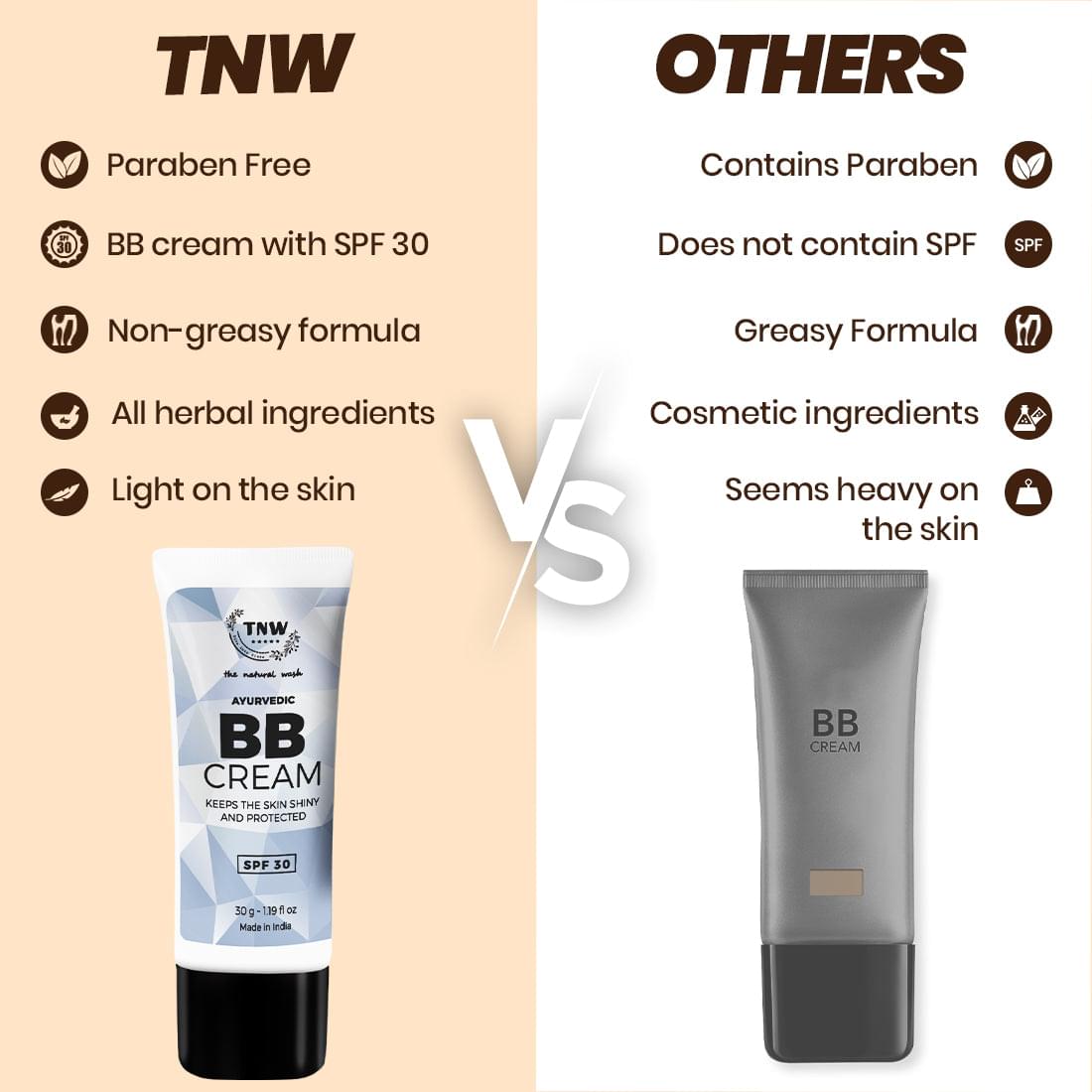 BB Cream - With SPF 30 (Ayurvedic & Paraben-Free).