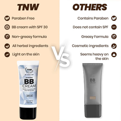 BB Cream - With SPF 30 (Ayurvedic & Paraben-Free).