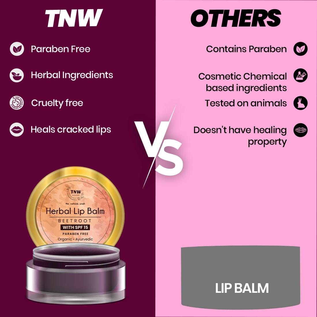 Beetroot Lip Balm - (Ayurvedic & Paraben-free).