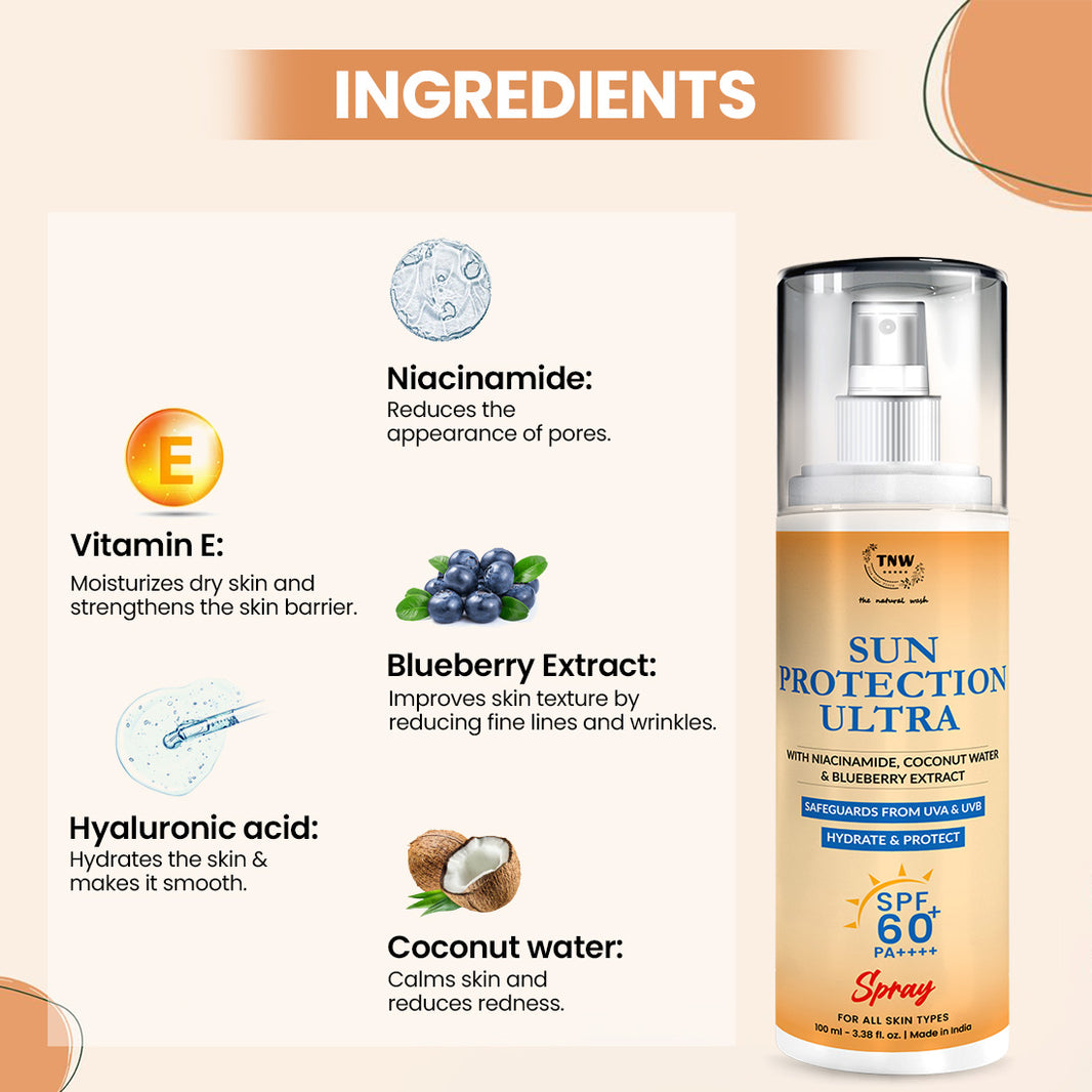 SPF Range – The Natural Wash