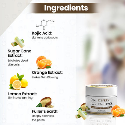 Ingredients of TNW De-Tan Face Mask Vs Others Brand