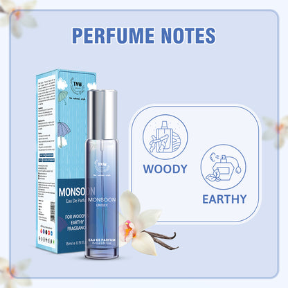 Perfume Notes