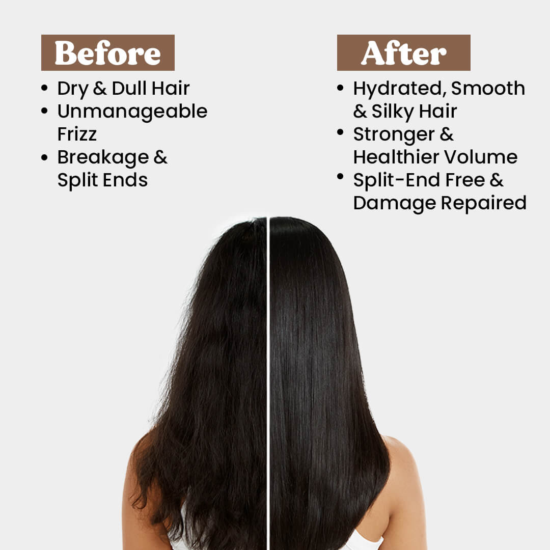Advance Repair Hair Conditioner | Strengthening & Nourishing | Sulfate-Free