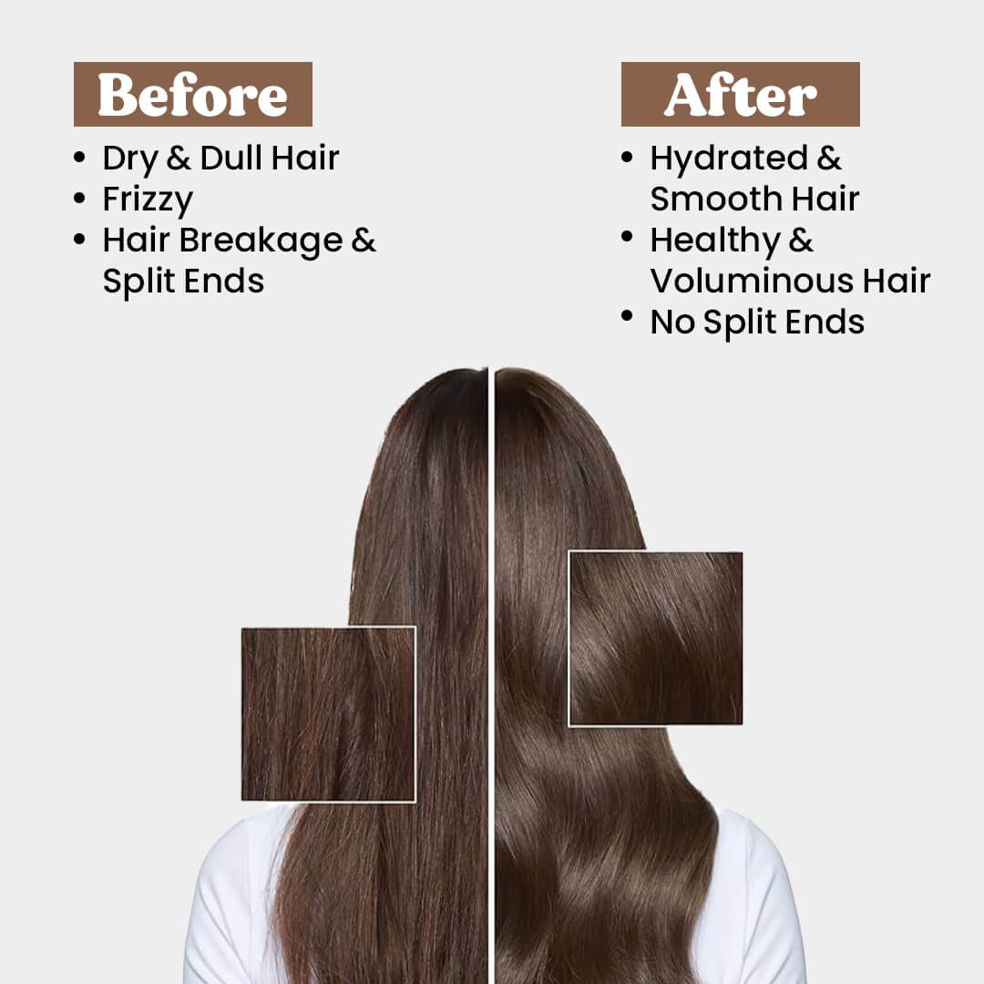Advance Repair Shampoo | Reduces Hair Fall & Adds Shine | Sulfate-Free