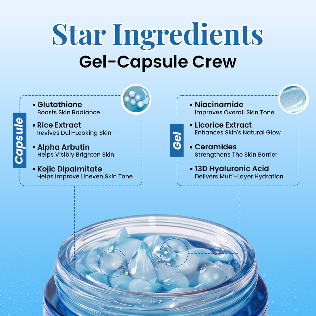 Glow Infuse Capsule Cream | Capsule-Infused Skin Brightening & Deep Hydration