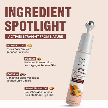 Under Eye Cream ( With Potato and Papaya)