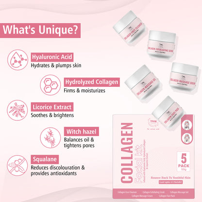 Collagen Facial Kit (Cleanse| Exfoliate |Hydrate| Massage | Nourish)