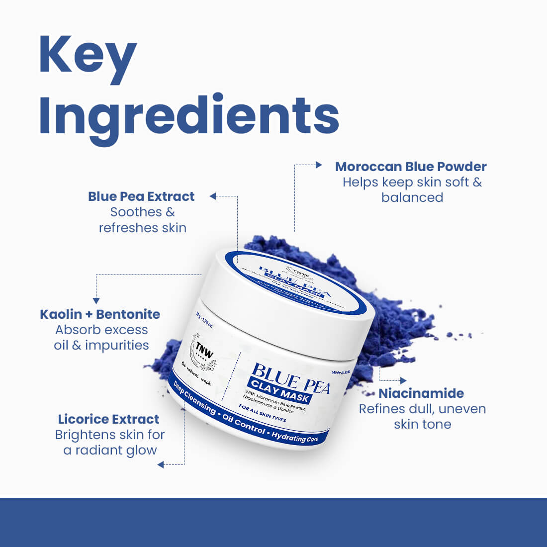 Blue Pea Clay Mask | Deep Cleansing, Oil Control, Hydrating & Brightening Care