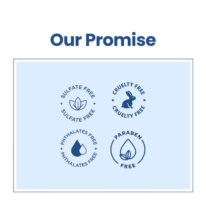 Moon Shine Brightening Body Wash | With Green Tea & Aloe Vera