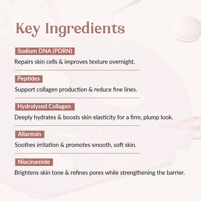 PDRN Pink Collagen Gel Mask | Sodium DNA, Peptides & Collagen
