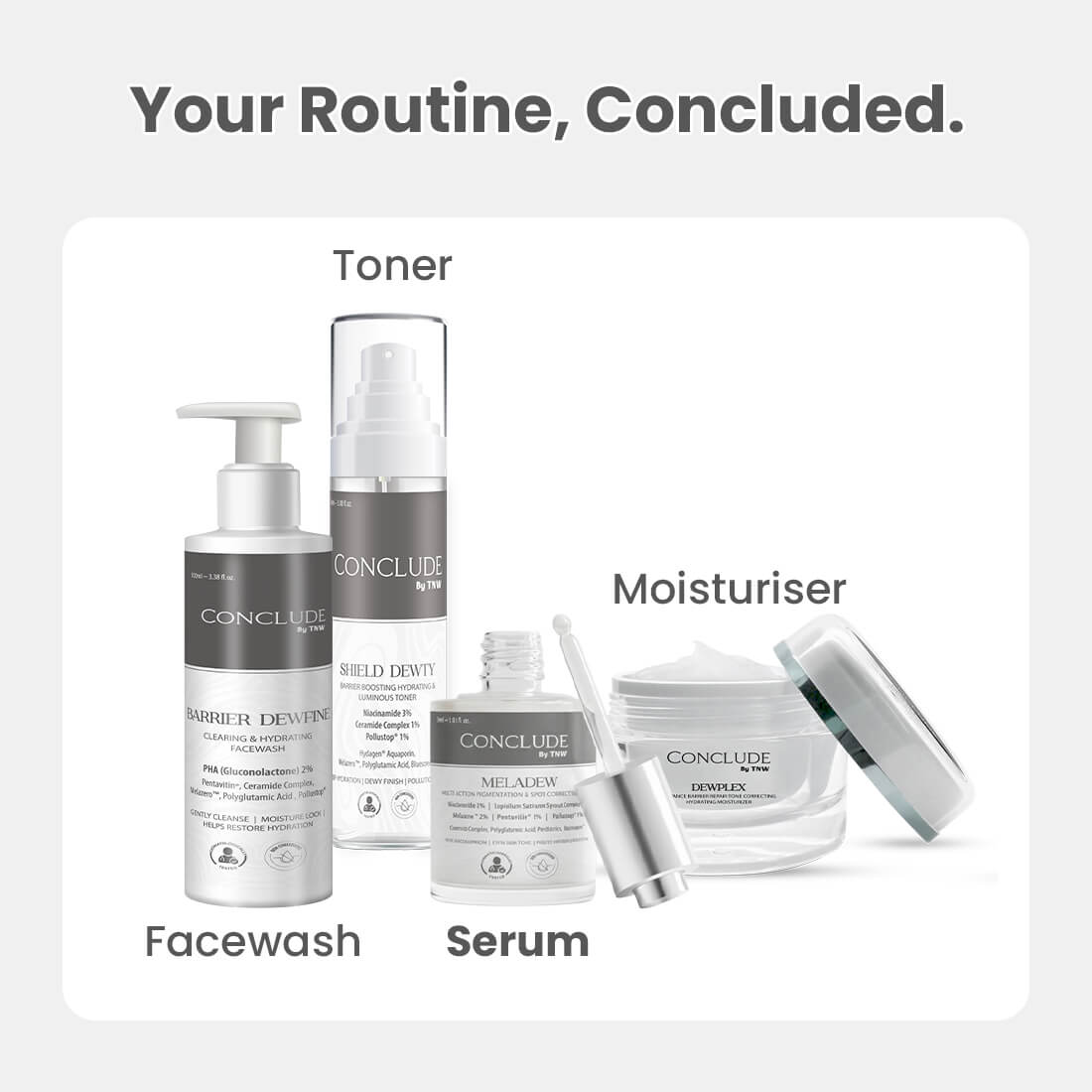 Meladew Pigmentation & Spot Correcting Serum | Niacinamide & Melazero