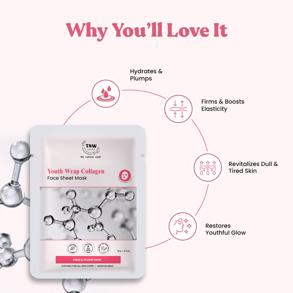 Youth Wrap  Collagen Face Sheet Mask (SC)