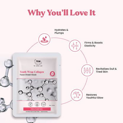 Youth Wrap  Collagen Face Sheet Mask (SC)